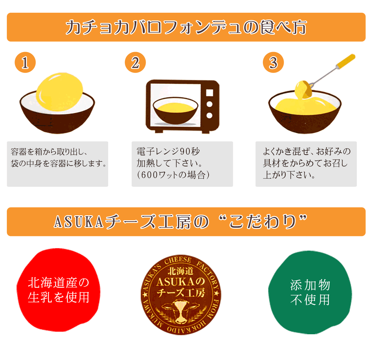 レンジでチンするカチョカバロチーズ フォンデュの作り方