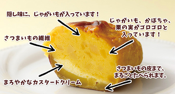 北海道の原材料のこだわり