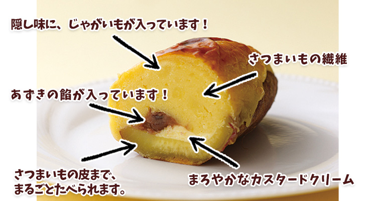 北海道の原材料のこだわり