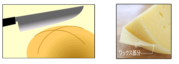 ゴーダチーズを美味しく食べるには！