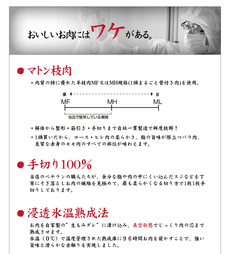 美味しい肉には訳がある