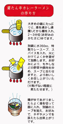 室蘭有名店 蘭たん亭 カレーラーメン（１食入）セット内容