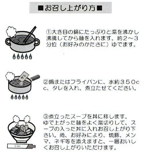 お美味しいお召し上がり方