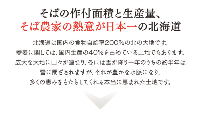 そば農家の熱意が日本一の北海道