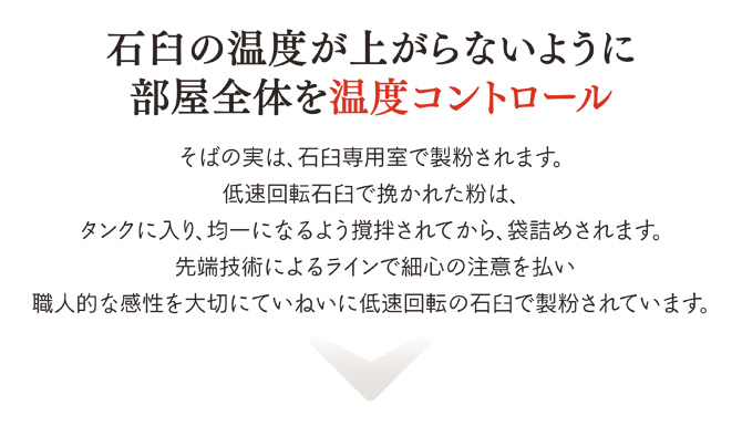 石臼の温度が上がらないように部屋全体の温度もコントロールしています。