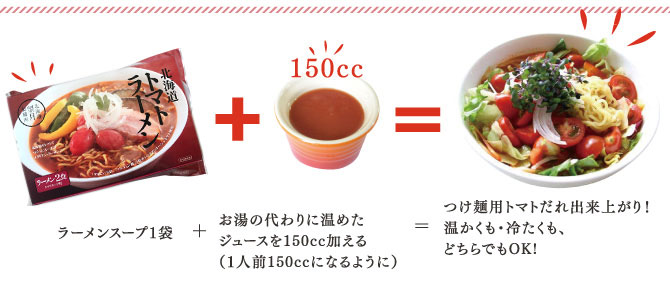 レシピ2