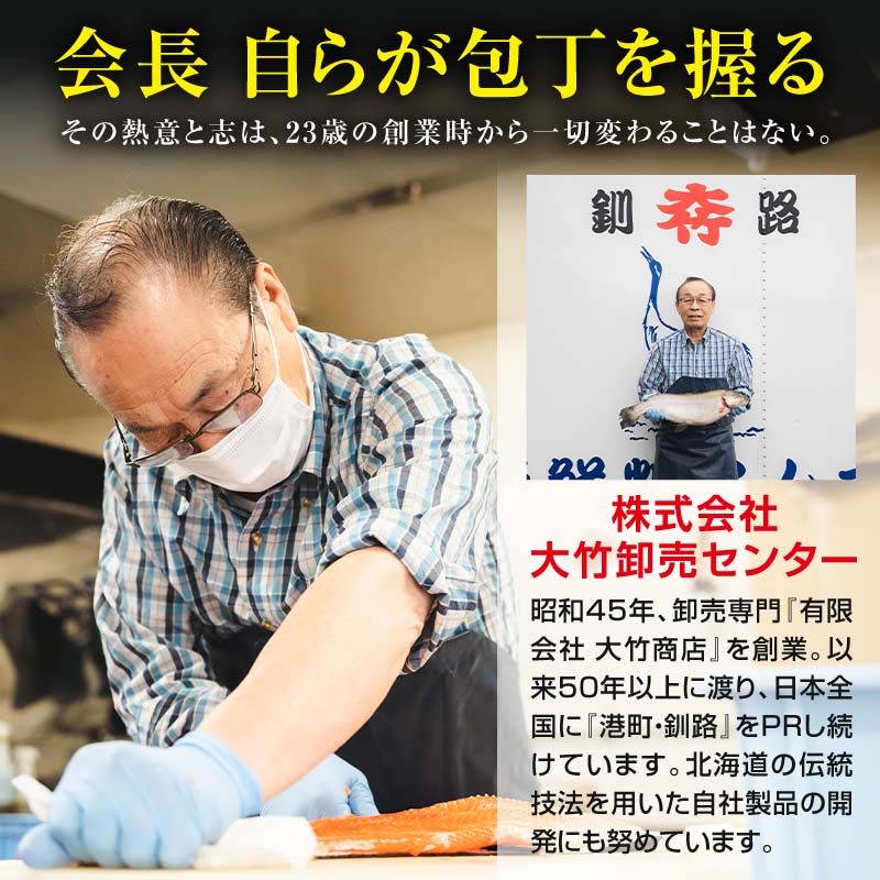 釧路市大竹卸売センター歴史