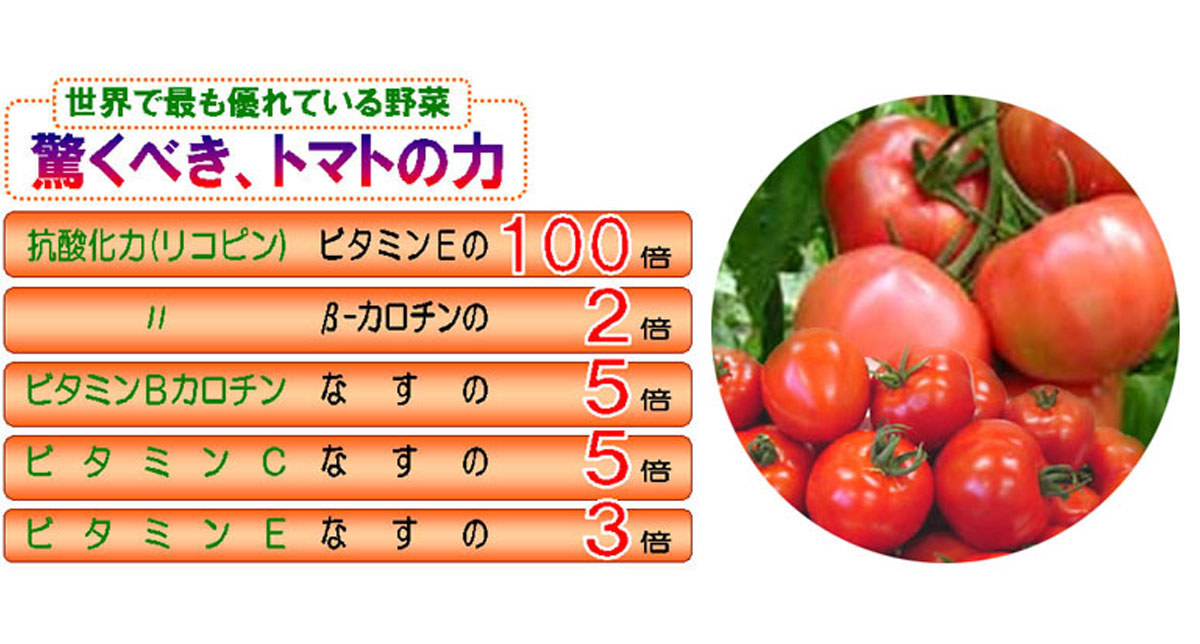 完熟アイコトマトで作った濃厚なトマトジュース深紅（シンク）